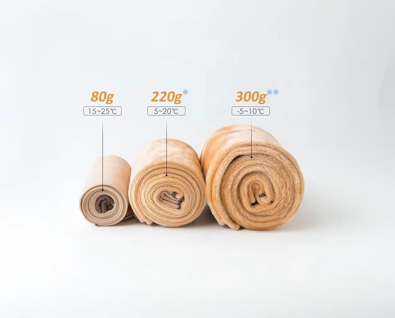 Pantimedias con Lana Térmica - Bella Senõrita